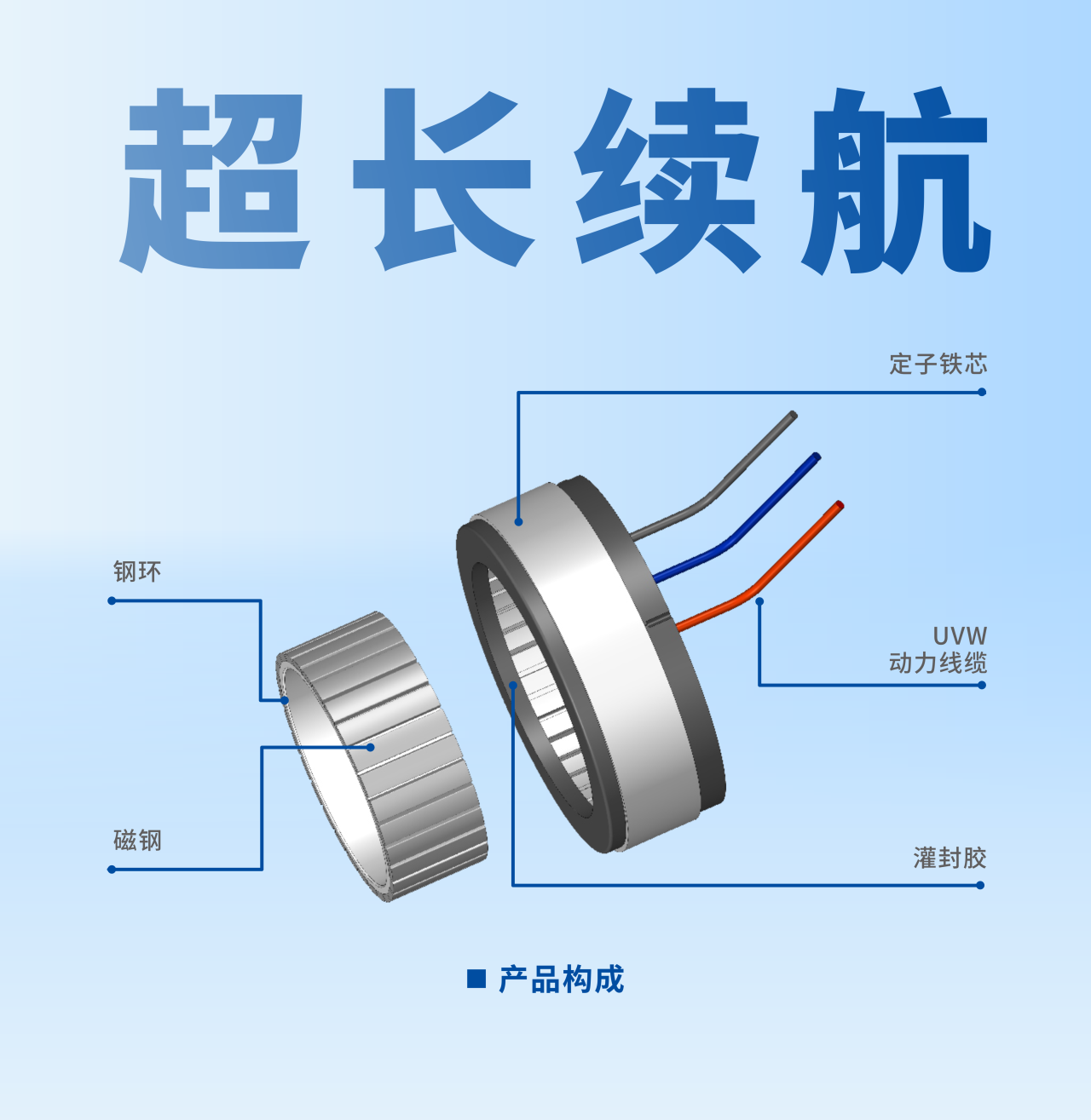 雷赛发布第二代超高密度FM2系列无框电机