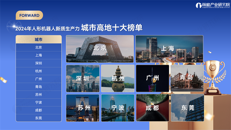 前瞻产业研究院发布“2024年中国人形机器人新质生产力系列榜单”