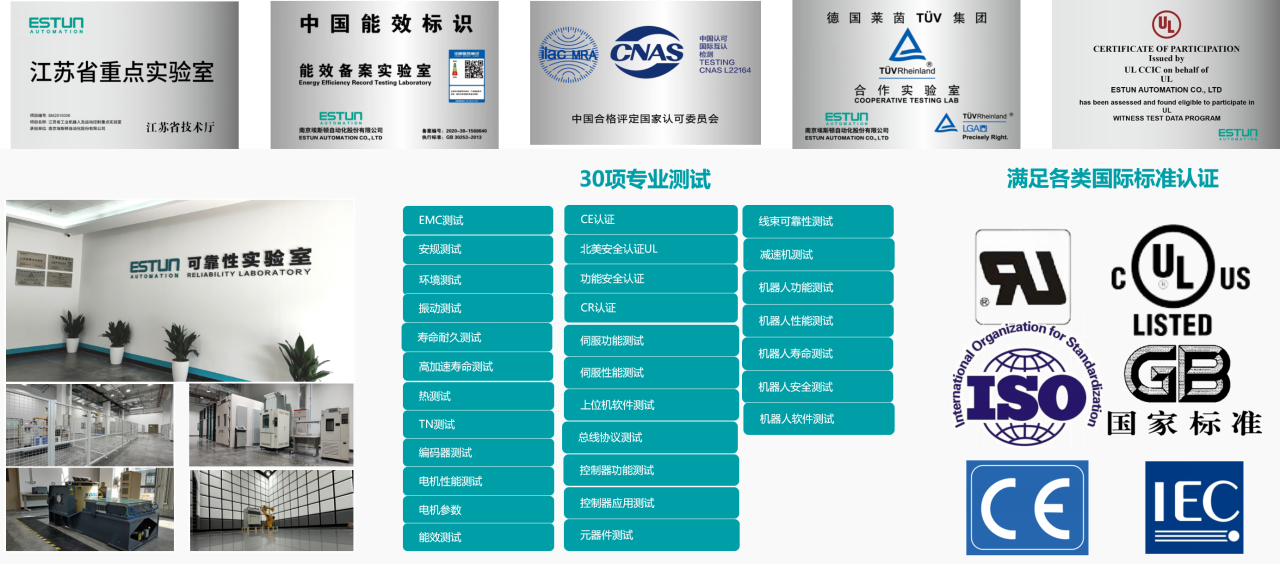 埃斯顿可靠性实验室通过CNAS(中国合格评定国家认可委员会)实验室认可