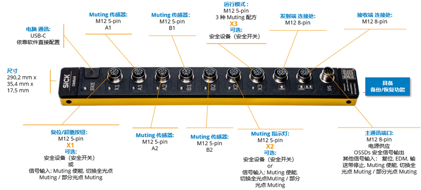 西克 | DMM4 Muting 扩展模块上市