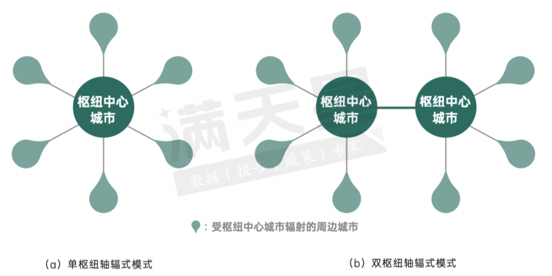 2024先进制造业百强市发布!你的城市上榜了吗?