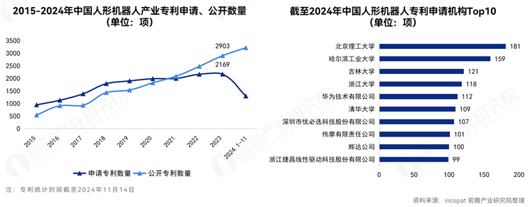 前瞻发布|《2025人形机器人产业发展蓝皮书》