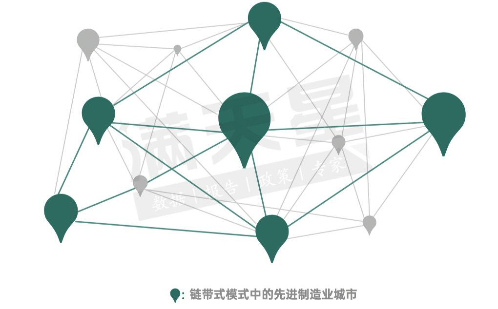 2024先进制造业百强市发布!你的城市上榜了吗?