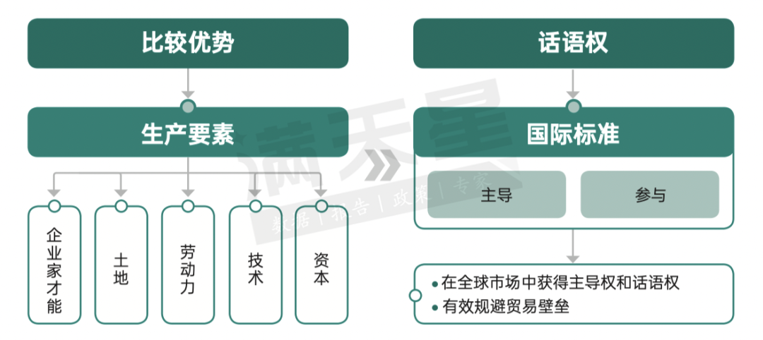 2024先进制造业百强市发布!你的城市上榜了吗?