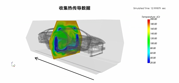 涂装软件大升级!ABB联合斯泰尔工程软件,打造降本增效新引擎
