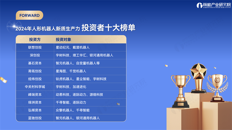 前瞻产业研究院发布“2024年中国人形机器人新质生产力系列榜单”