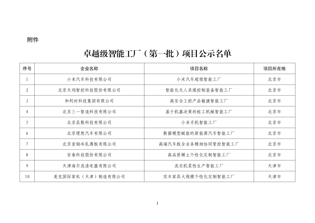 工信部发布:卓越级智能工厂(第一批)项目公示名单
