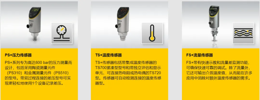 图尔克 | 卓越而灵活的图尔克流体2.0系列