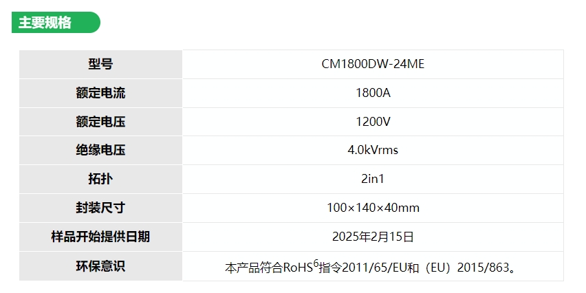 三菱电机开始提供工业用第8代IGBT模块样品