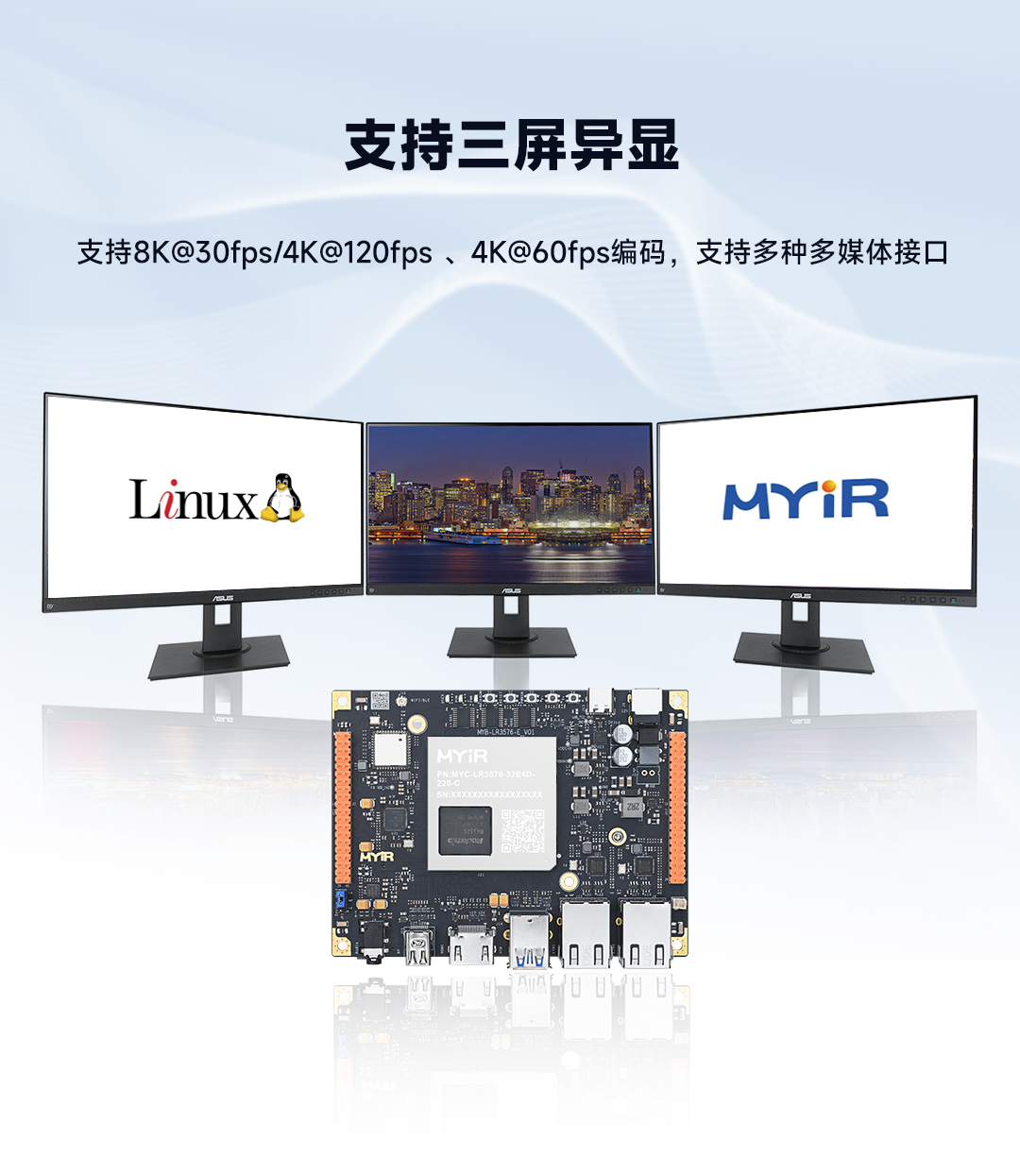 RK3576有多强？实测三屏八摄像头轻松搞定-米尔