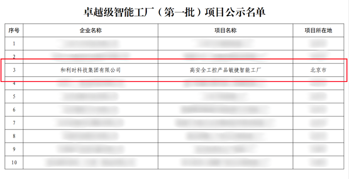 和利时荣获国家首批卓越级智能工厂