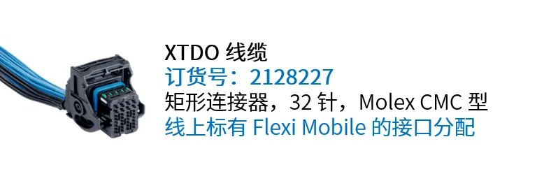 西克 | 安全控制器 Flexi Mobile 移动机器人的安全大脑!