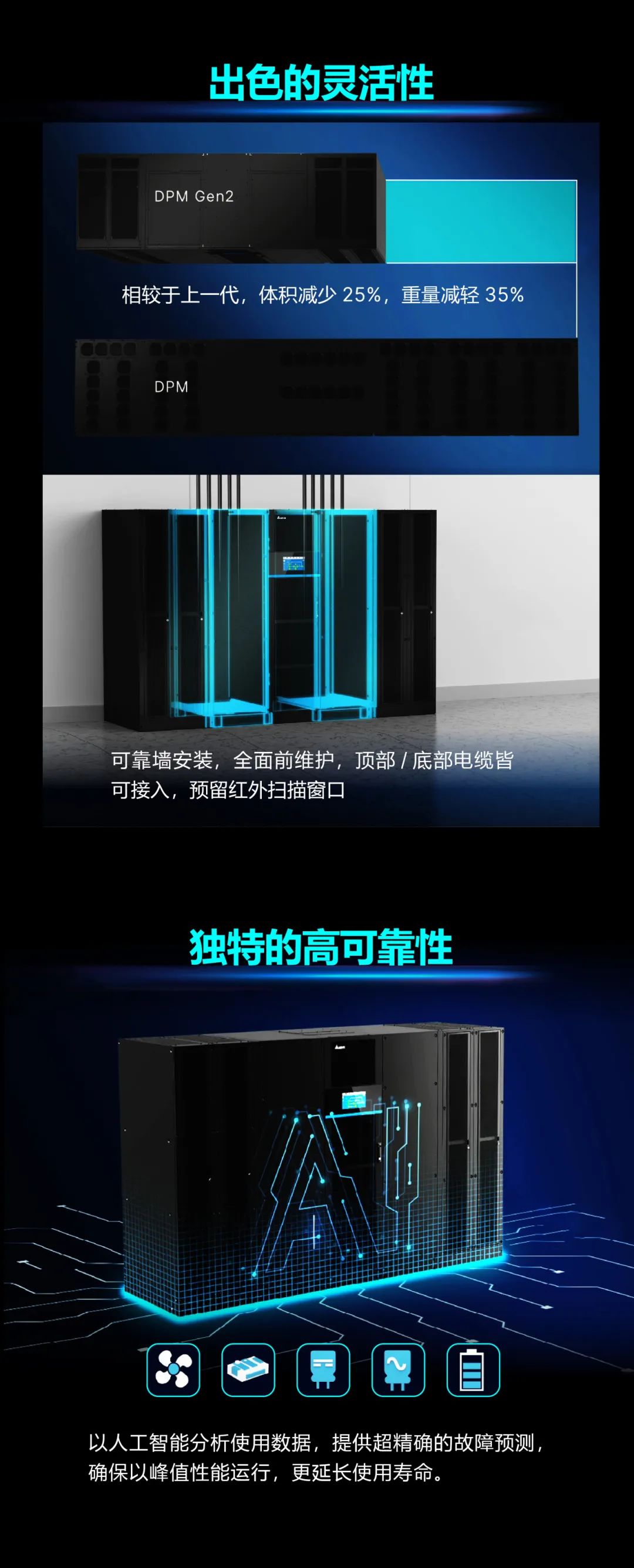 2025首登场 | 台达DPM Gen2 系列UPS 正式推出！