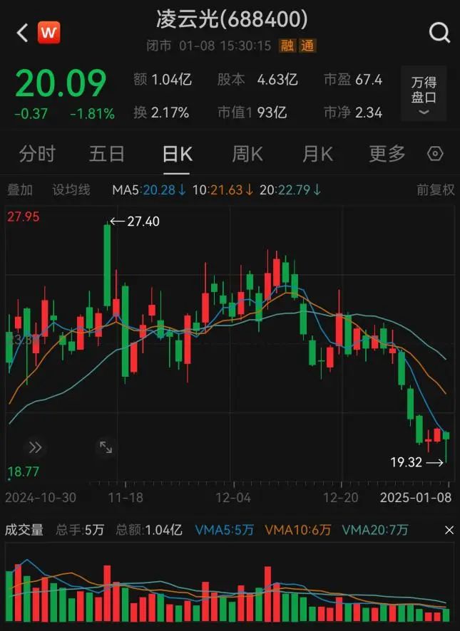 凌云光以7.76亿元资金,将全球领先的机器视觉企业JAI收入囊中
