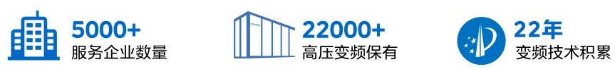 国内首例 | 合康新能突破技术边界，驱动火电行业效益驰骋