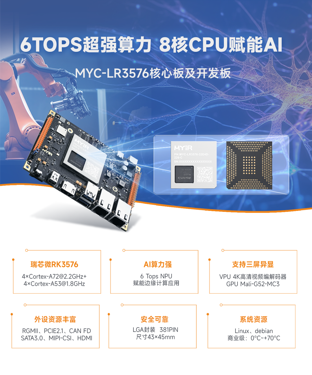 RK3576有多强？实测三屏八摄像头轻松搞定-米尔