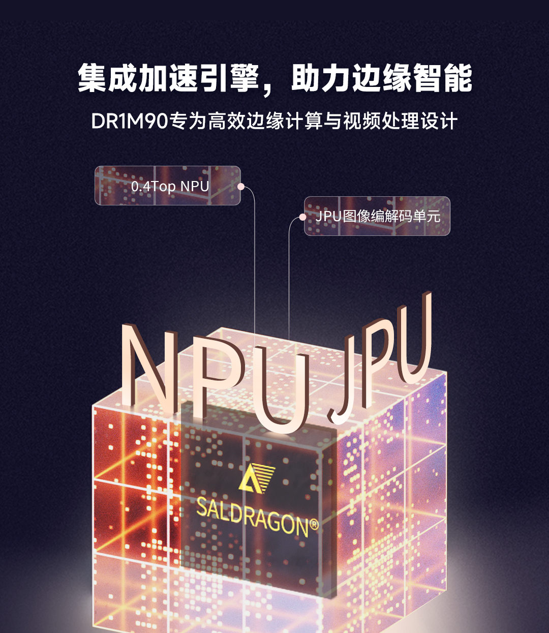 国产FPGA SoC芯选择,米尔安路飞龙核心板重磅发布