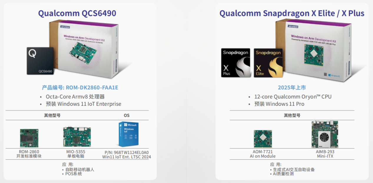 为什么选择Windows on Arm？ 开发者套件助力快速构建您的应用