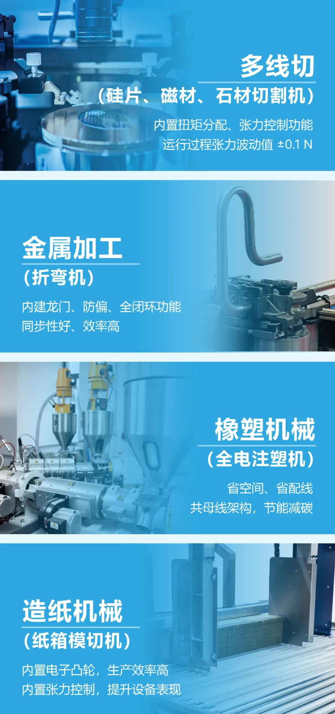 引领大功率运控市场新浪潮 台达超大功率多轴伺服系统震撼上市