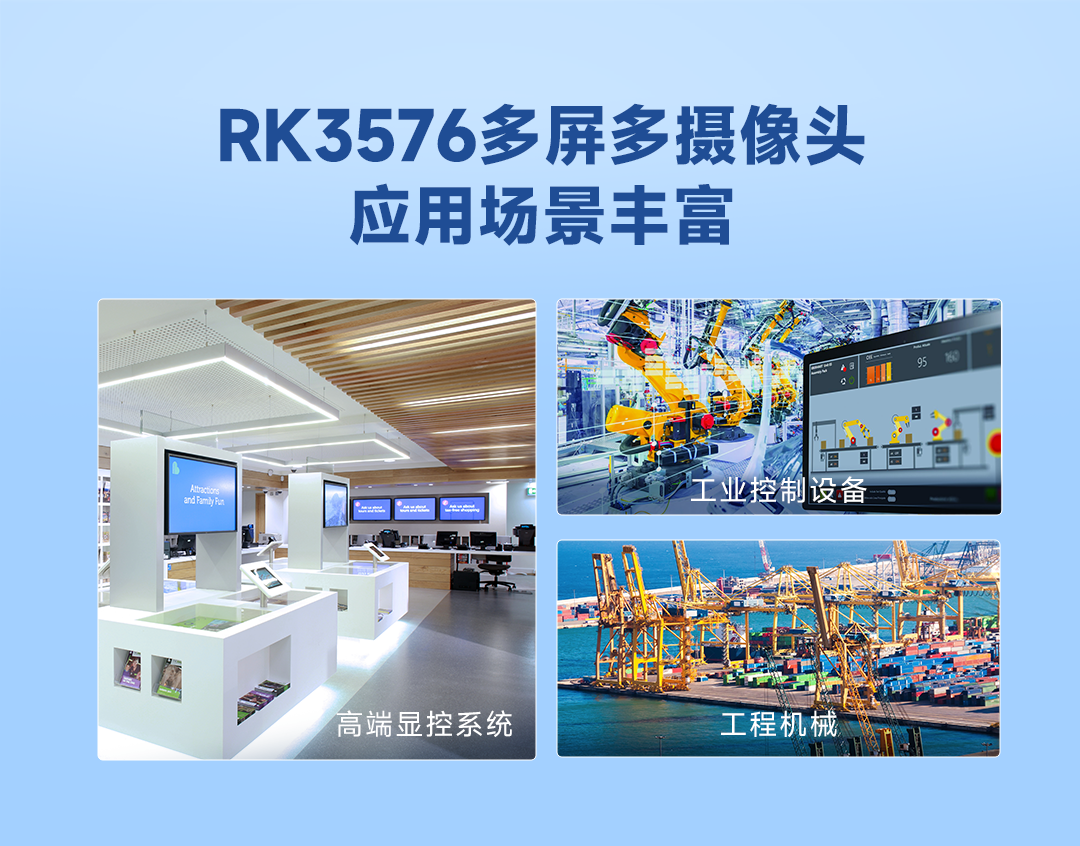 RK3576有多强？实测三屏八摄像头轻松搞定-米尔