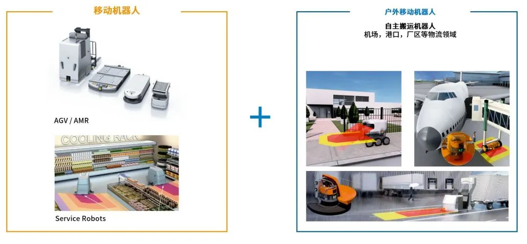 西克 | 安全控制器 Flexi Mobile 移动机器人的安全大脑!