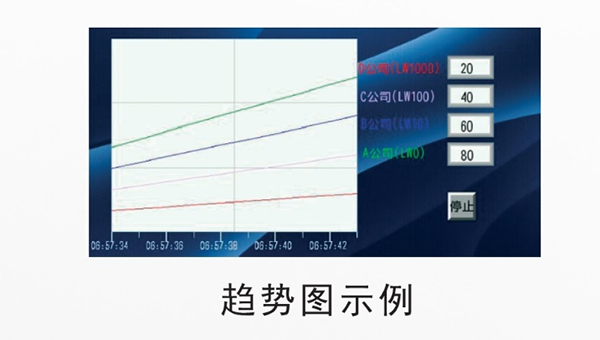 欧姆龙新品发布丨NB15W可编程终端:大有可为,轻松点亮智造现场