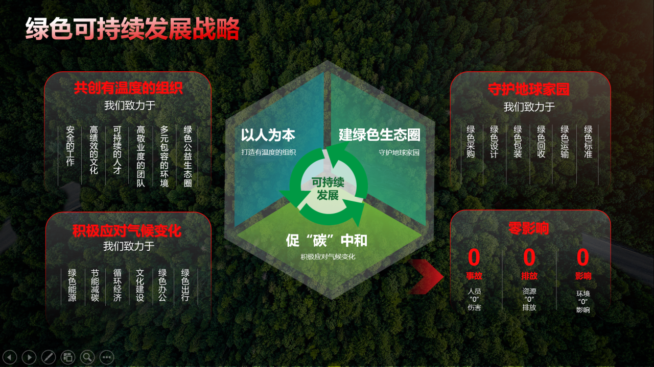 再获国家级认证!德力西电气荣获工信部绿色供应链管理企业认证