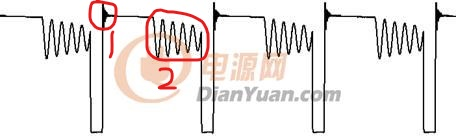 反激电源MOS D-S之间电压波形为什么会产生？