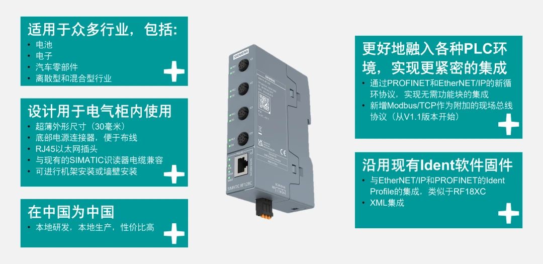 西门子RFID通信模块SIMATIC RF128C全新上市