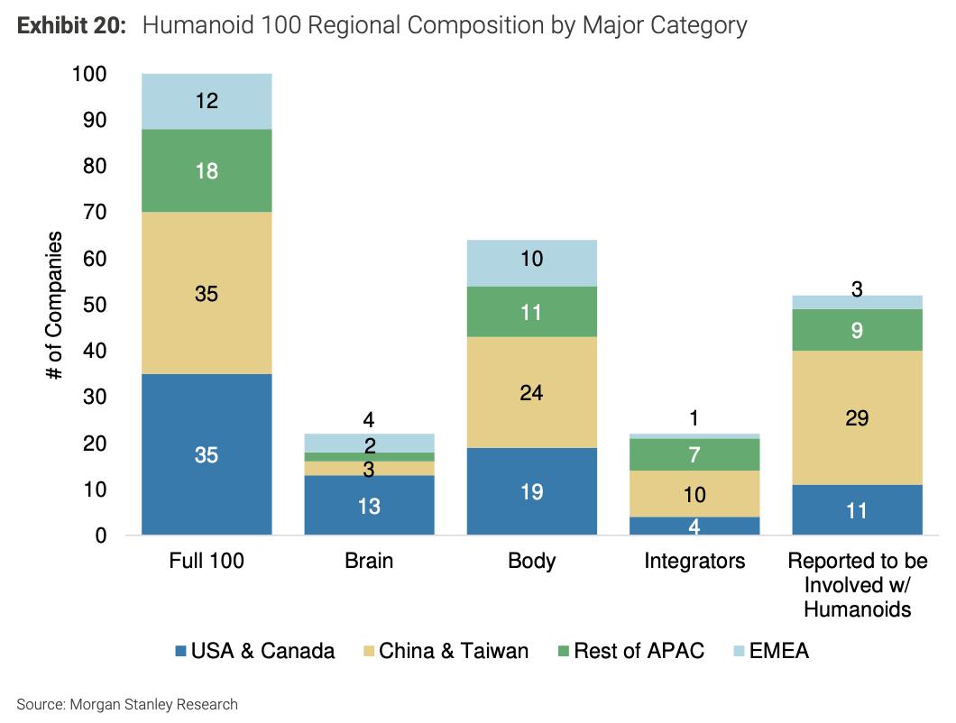 “消失”的日本人形机器人