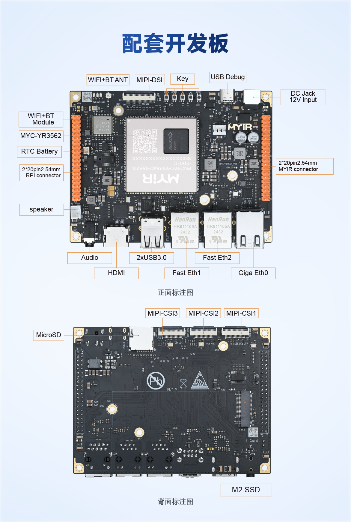 4核CPU，ARM中量级多面手,米尔瑞芯微RK3562核心板上市