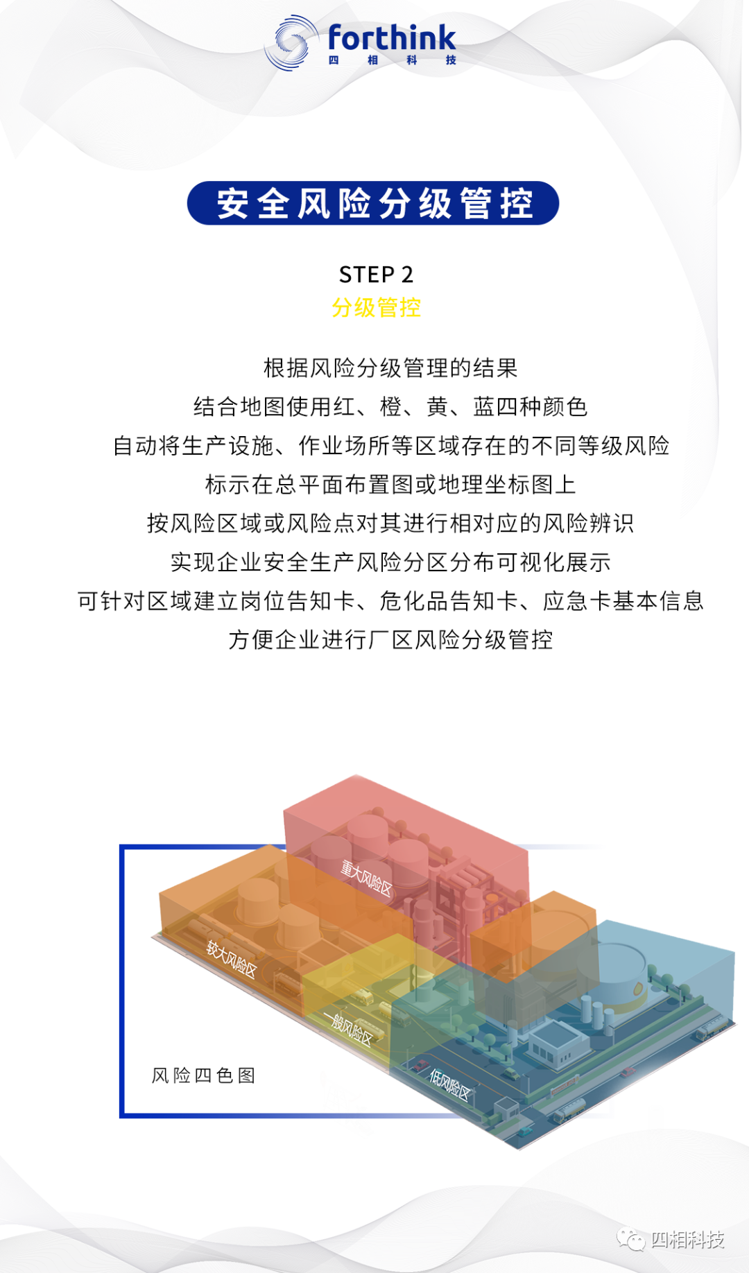 95%问题可测可控,安全就要防患于未然!
