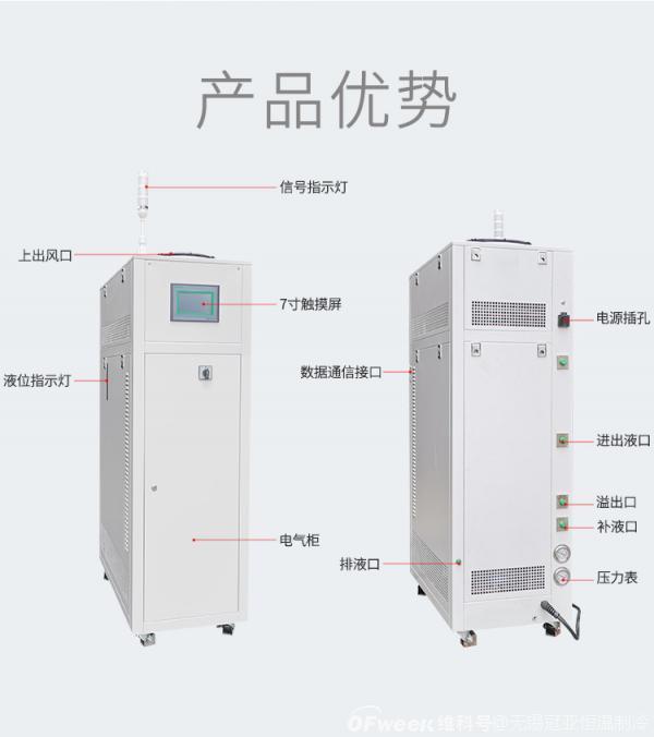 整车动力模块冷却系统运行参数和工况有哪几方面?