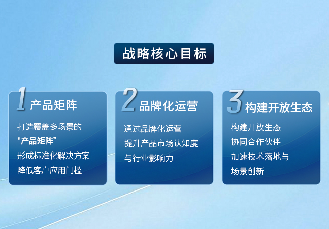 OPT全面产品化战略升级, 以生态合作构筑长期利益共同体