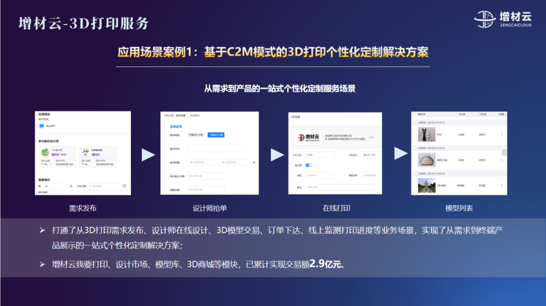 增材云平台受邀亮相2022世界制造业大会.