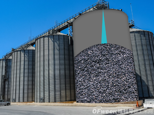 超声波传感器在料位检测中的应用