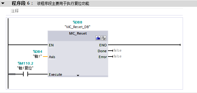 西门子1200PLC实用定位控制程序案例