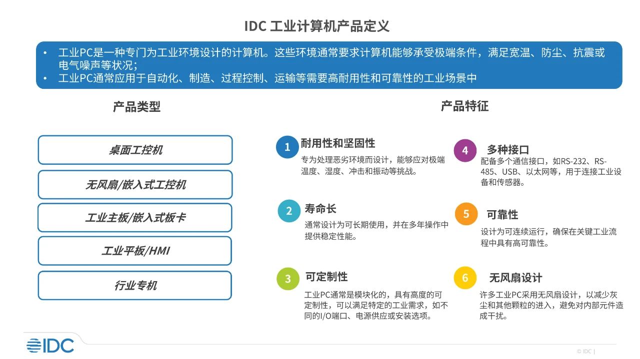 2025年中国工业计算机市场将重归增长区间