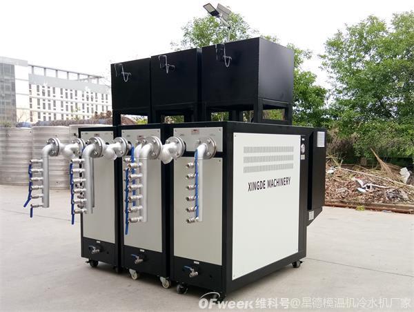 工业导热油锅炉好操作吗?