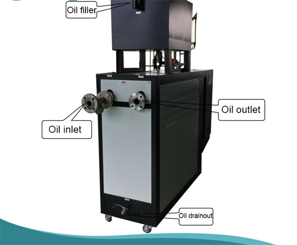 电加热导热油炉耗电吗