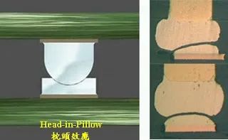 SMT过炉速度不当带来的质量隐患