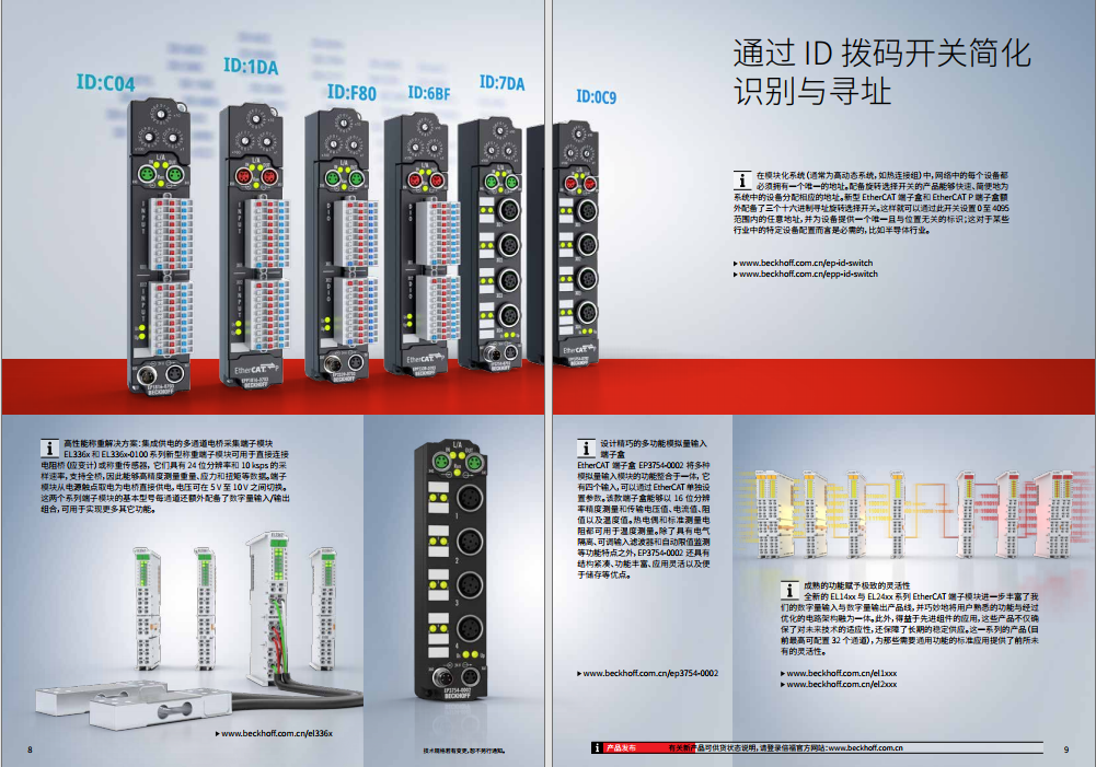 倍福 | 《新品资讯 01′25》