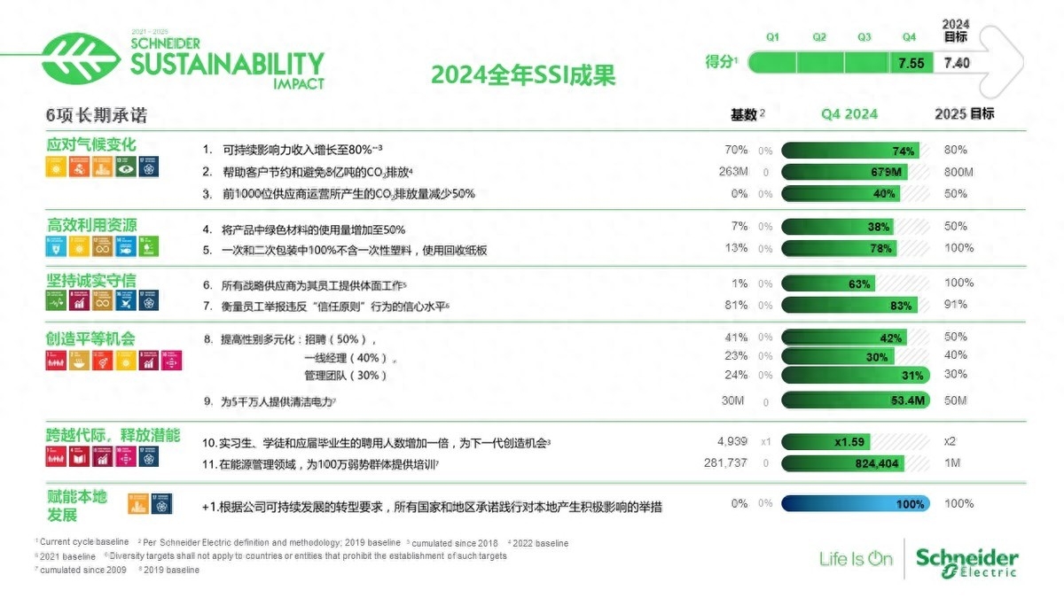 二月工控圈这些大事你关注了吗?