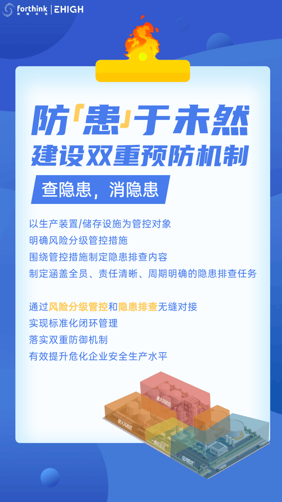 95%问题可测可控,安全就要防患于未然!