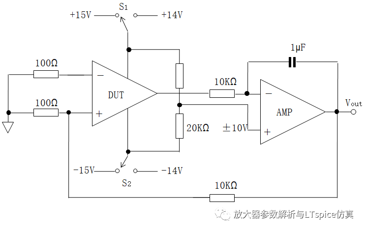 放大器电源抑制比参数的评估方法汇总