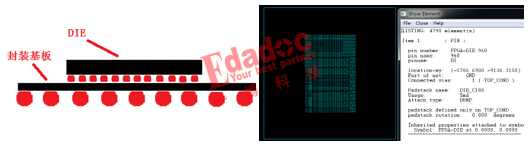 能够实现单颗粒16GB的SIP技术是什么？