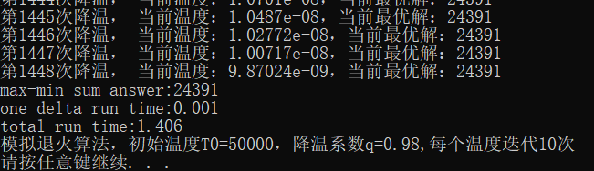求解Max-Minsum Dispersion Problem
