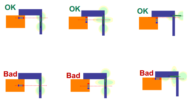 干簧管与霍尔器件位置和方向的合理设计