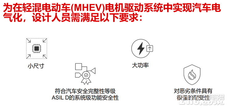 MHEV对48V电机驱动要求有多高?