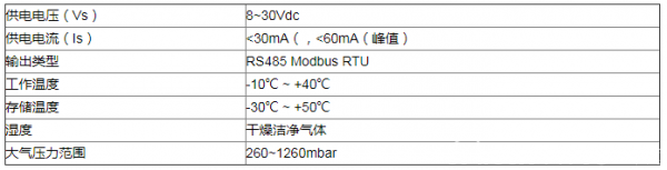 荧光微量氧变送器在空分制氮出口处微量氧检测中有哪些作用？